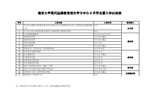 南京大学现代远程教育校外学习中心9月份主要工作时间表