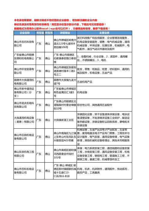 新版广东省佛山通用机电工商企业公司商家名录名单联系方式大全67家