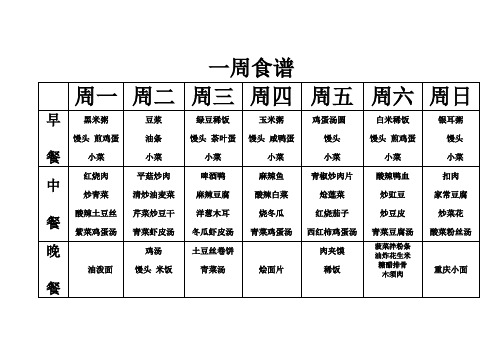 公司一周食谱模板