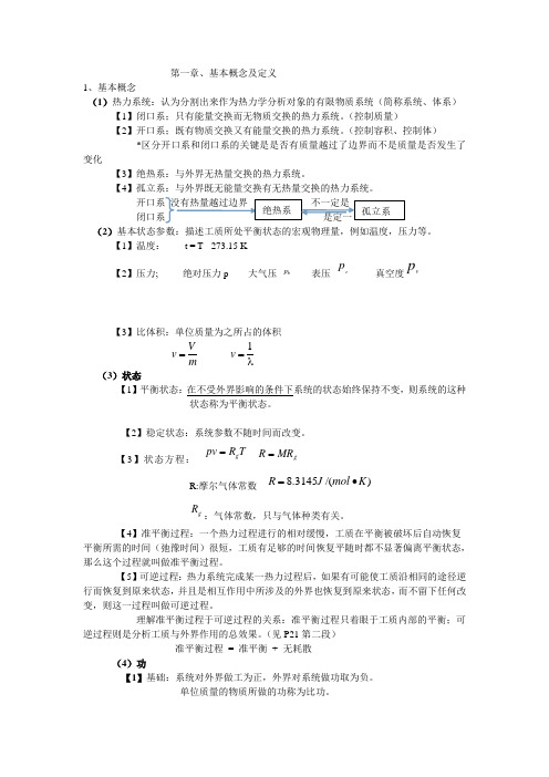 工程热力学复习