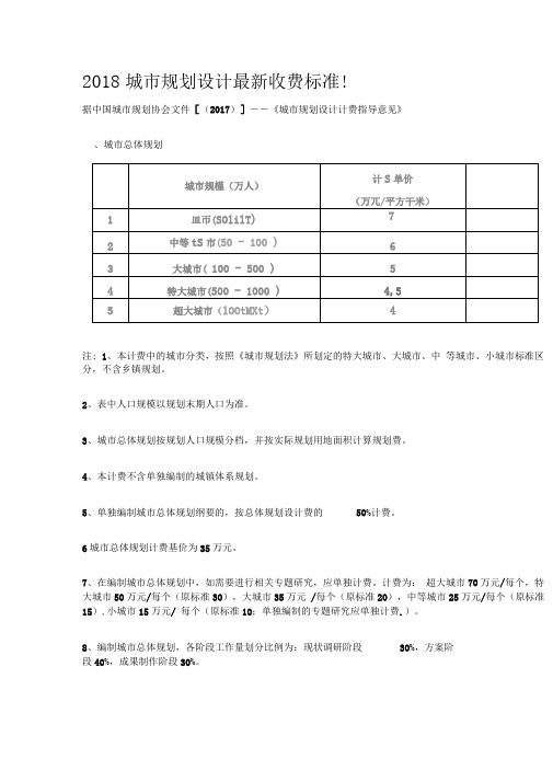 2018城市规划设计收费标准收费标准