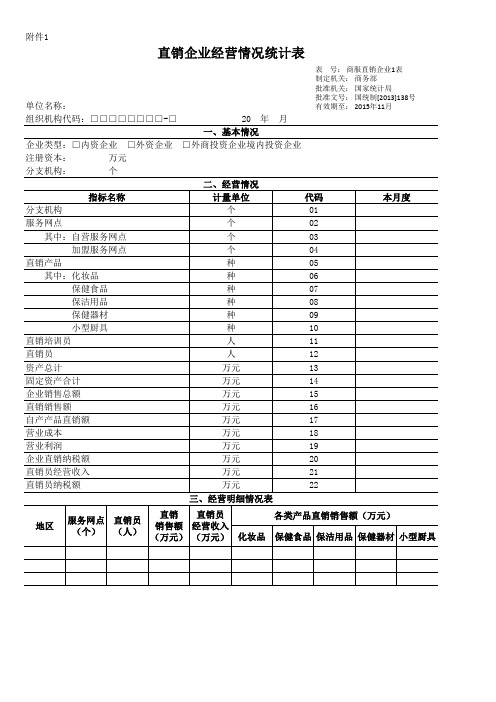 直销企业经营情况统计表