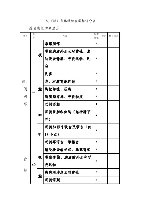 胸(肺)部体格检查考核评分表