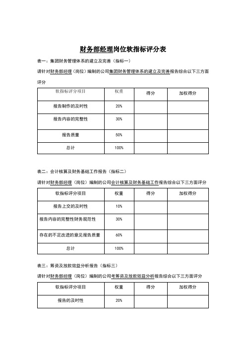 财务部经理岗位软指标评分表