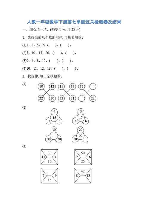 人教版一年级数学下册第七单元过关检测卷及答案(1)