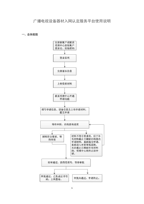 广播电视设备器材入网认定服务平台使用说明