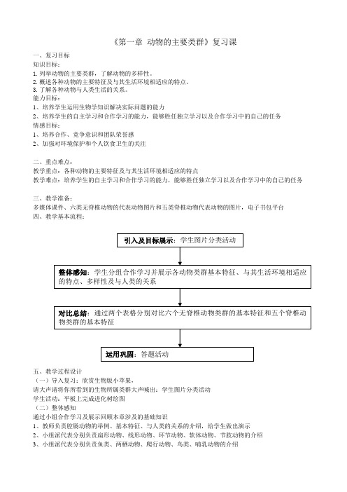 《第一章 动物的主要类群》复习课