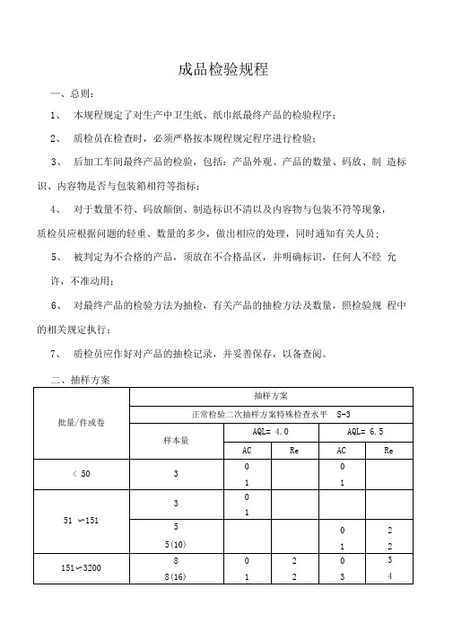 卫生纸成品检验规程070805