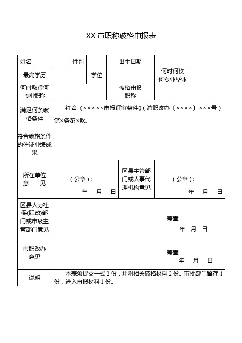 市职称破格申报表【模板】