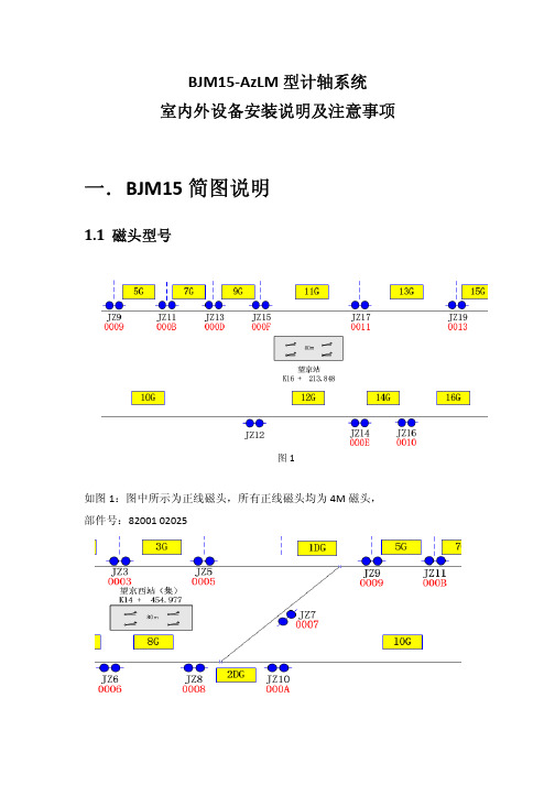 计轴系统室内、外设备安装注意事项