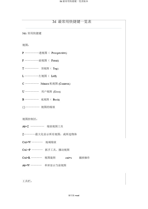 3d最常用快捷键一览表版本