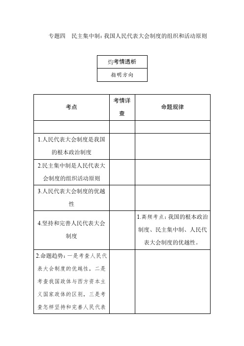 2021届高考政治一轮复习：选修三  专题四 民主集中制：我国人民代表大会制度的组织和活动原则