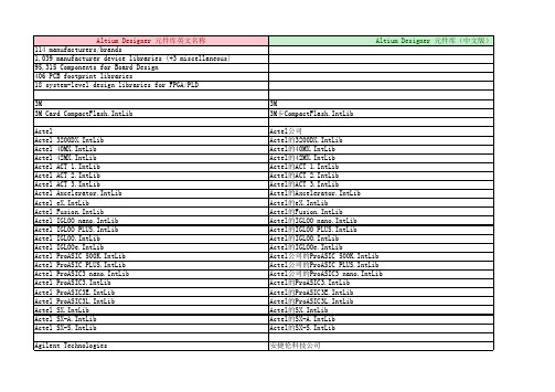 Altium Designer 元件库中英对照