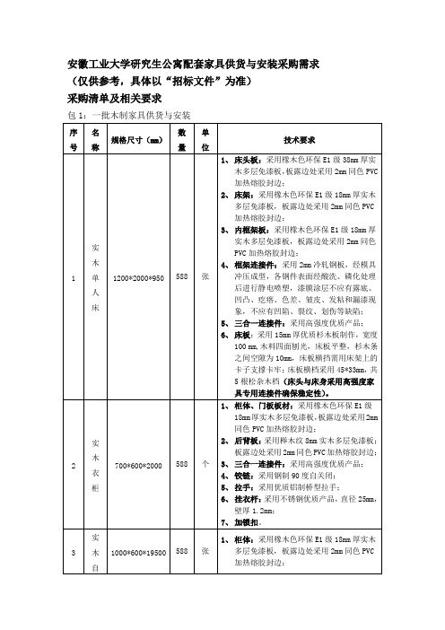 安徽工业大研究生公寓配套家具供货与安装采购需求