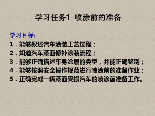 汽车涂装技术喷涂前的准备及管理知识分析.pptx