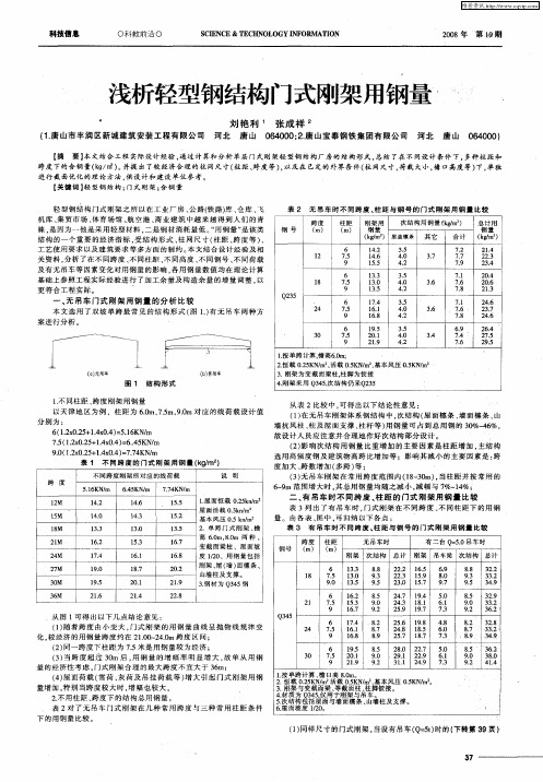 浅析轻型钢结构门式刚架用钢量