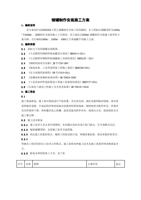 储罐制作安装施工方案