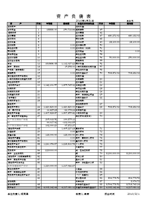 科目汇总表自动生产资产负债表利润表