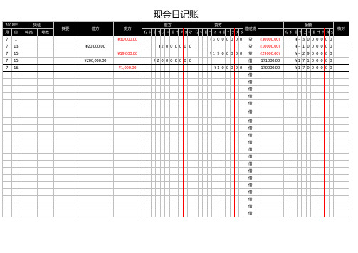 应付账款明细账(电子表格)