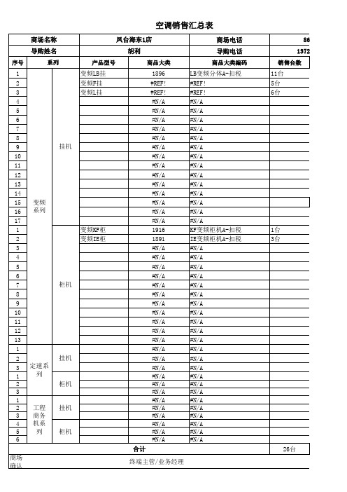 销售汇总表excel模版