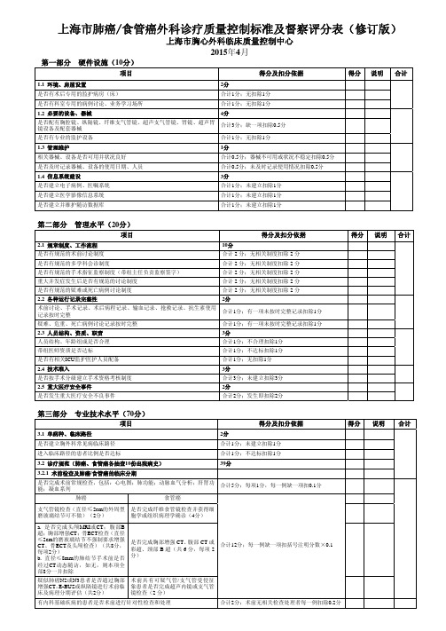 上海市肺癌食管癌外科诊疗质量控制标准及督察评分表(修订