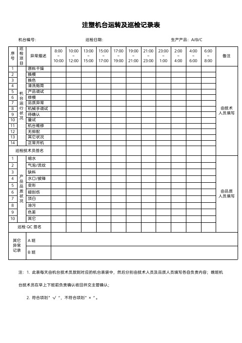 注塑机台运转及巡检记录表模板