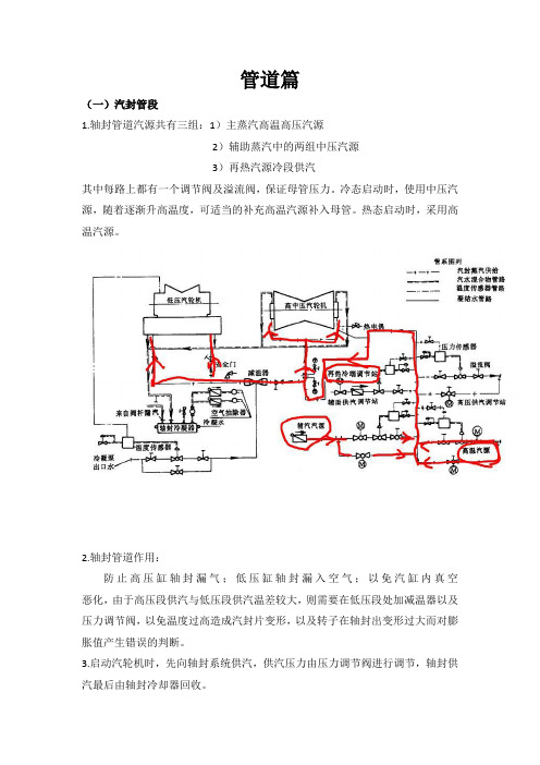 汽机读书笔记-1-管道系统-热力系统小部分