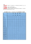 机械设计全部的公差标准