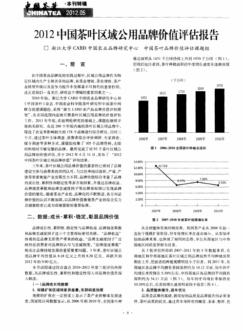 2012中国茶叶区域公用品牌价值评估报告