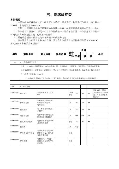 2013湖北医疗服务收费标准汇编