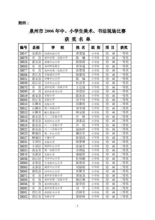 泉州市2006年中