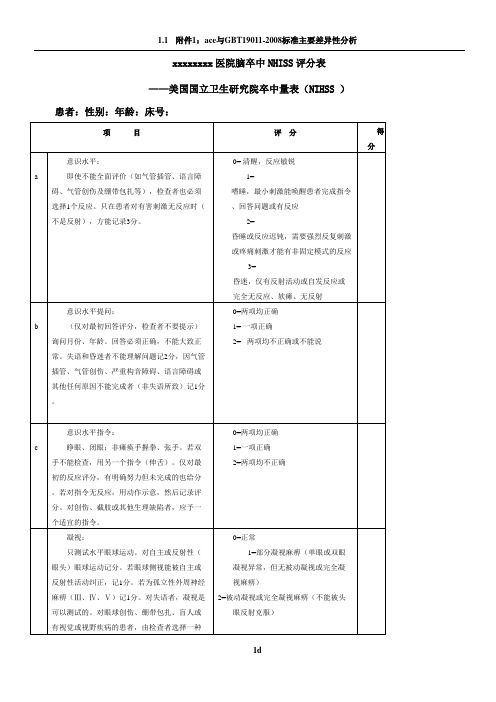 脑卒中NHISS评分表