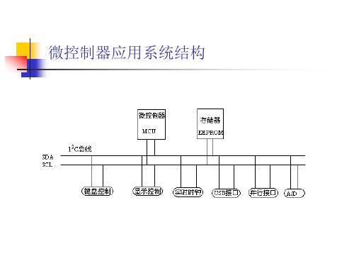 989297-计算机外设与接口技术-讲稿21