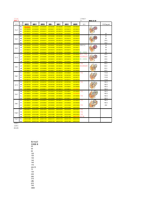 怀孕40周胎儿发育每周情况表 (配图)