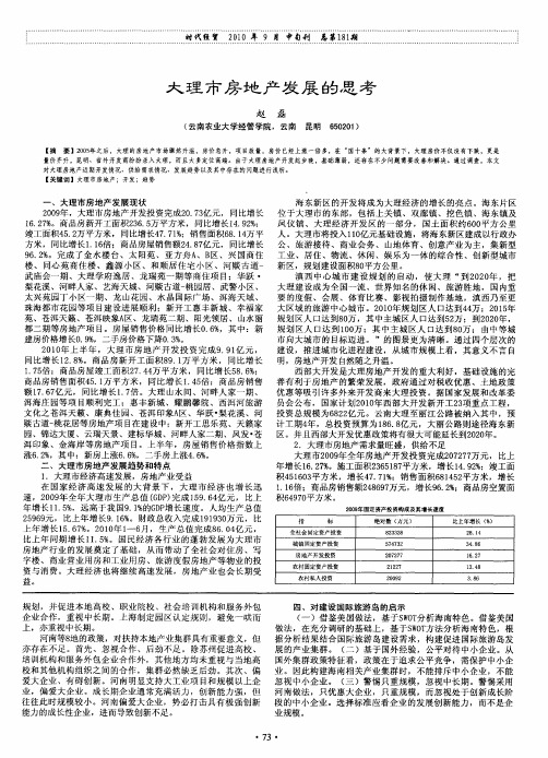 大理市房地产发展的思考