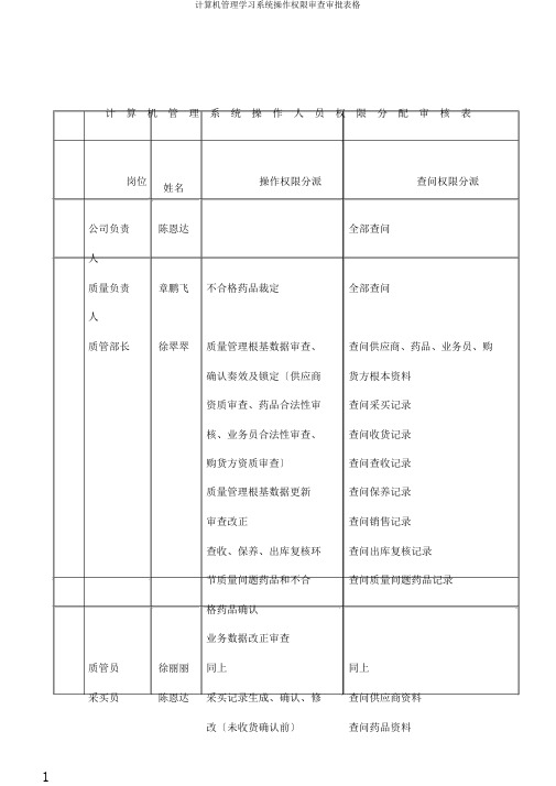 计算机管理学习系统操作权限审核审批表格