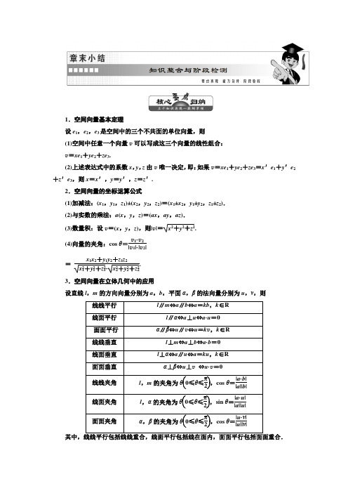 2019年数学新同步湘教版选修2-1讲义+精练：第3章 章末小结 Word版含解析