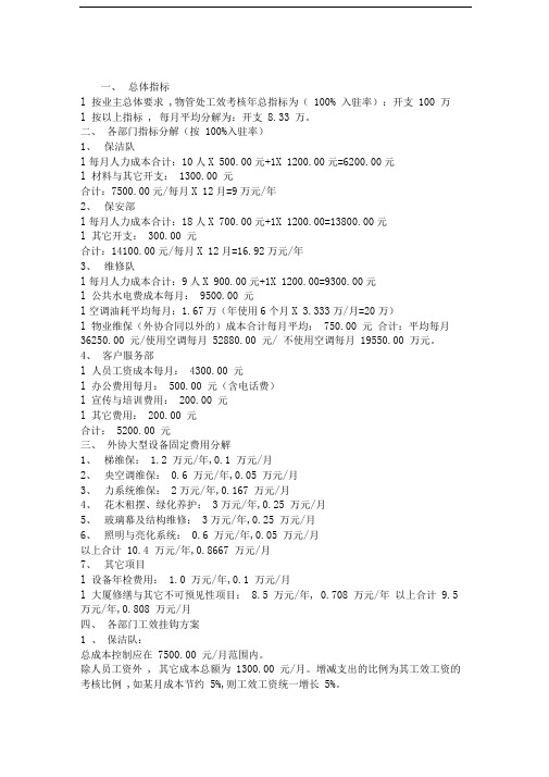 物业管理文档:投资广场物业成本控制方案