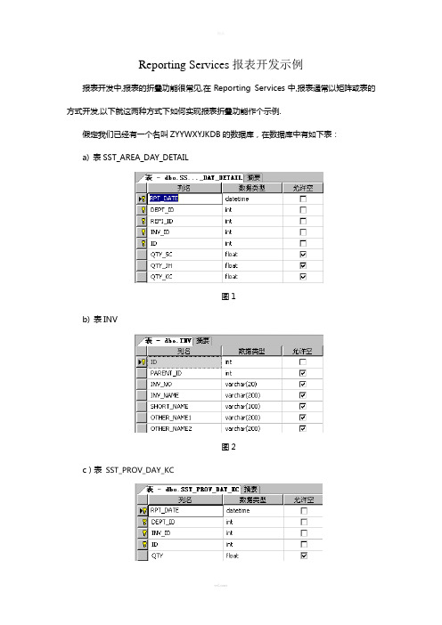 Reporting-Services报表开发示例