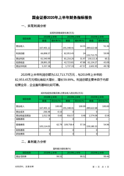 国金证券2020年上半年财务指标报告