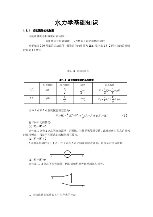 核电站320教材 水力学基础知识