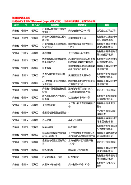 2020新版安徽省合肥市暖通工商企业公司商家名录名单黄页联系方式大全132家