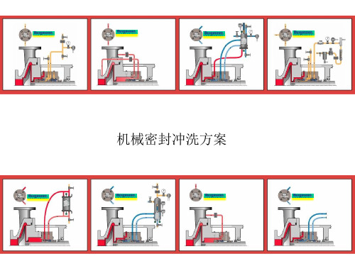 机械密封冲洗方案(详细)