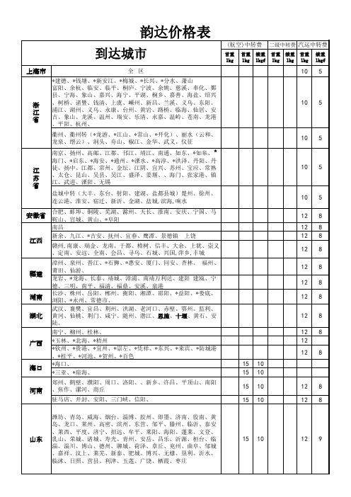 韵达全国各地价格表