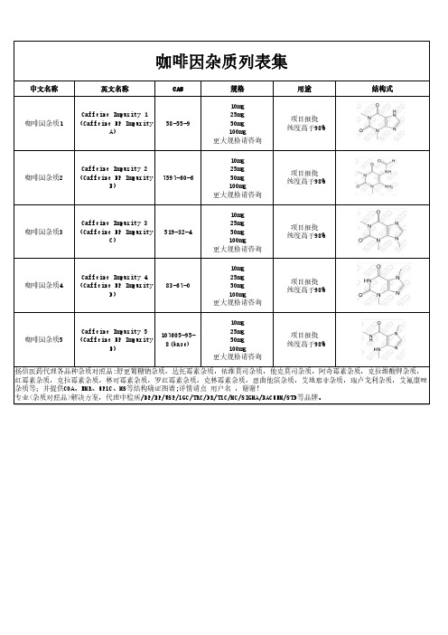 咖啡因杂质汇总