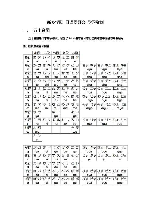 日语同好会 学习资料 (1)