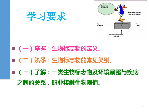 3.308.3生物标志物职业卫生与职业医学