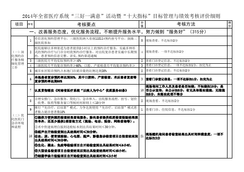 2014年全省医疗系统“三好一满意”活动暨“十大指标”目标管理与绩效考核评价细则