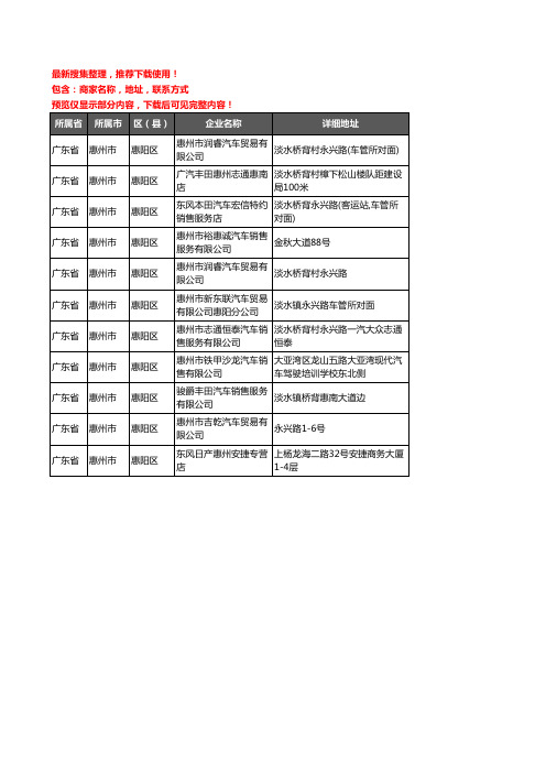 新版广东省惠州市惠阳区4S店企业公司商家户名录单联系方式地址大全11家