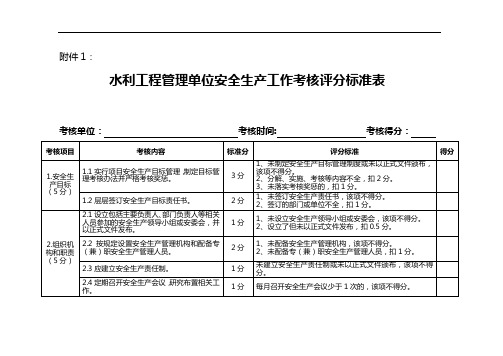 水利工程管理单位安全生产工作考核评分标准表